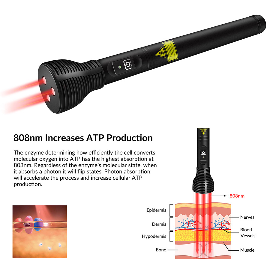 เครื่องบำบัดด้วยแสงสีแดง 808 น - Red Light Therapy Device บทวิจารณ์และราคา