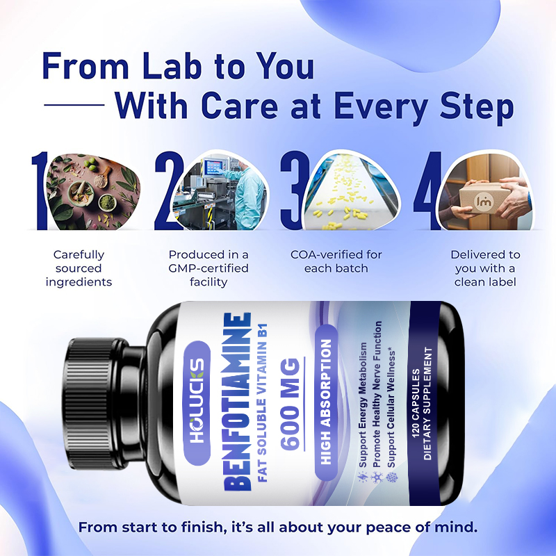 แคปซูลเบนโฟไทเอมีน พร้อมวิตามิ - Health Wellness Energy บทวิจารณ์และราคา