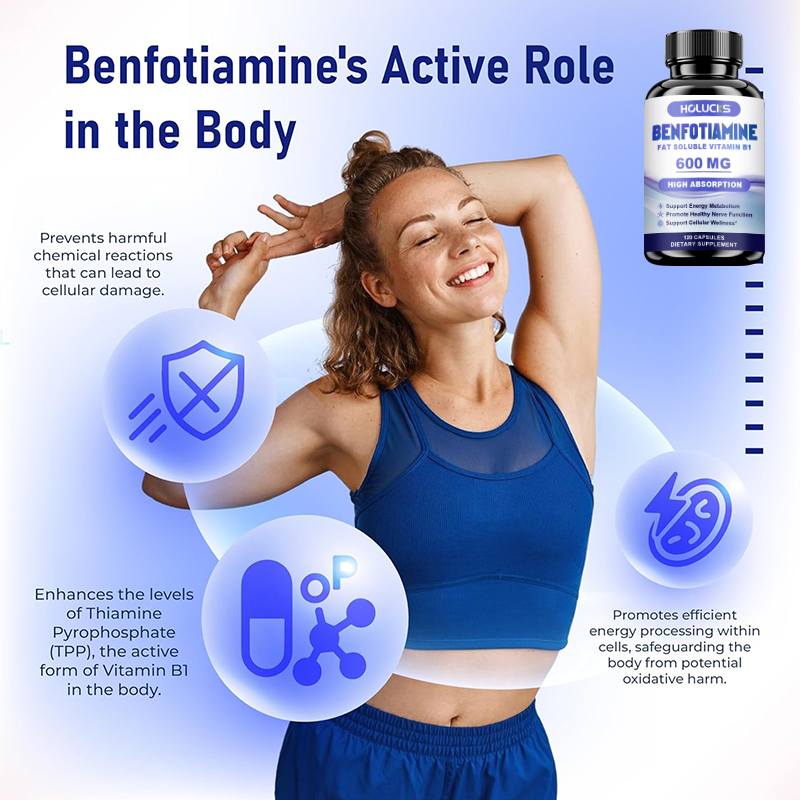 แคปซูลเบนโฟไทเอมีน พร้อมวิตามิ - Health Wellness Energy บทวิจารณ์และราคา