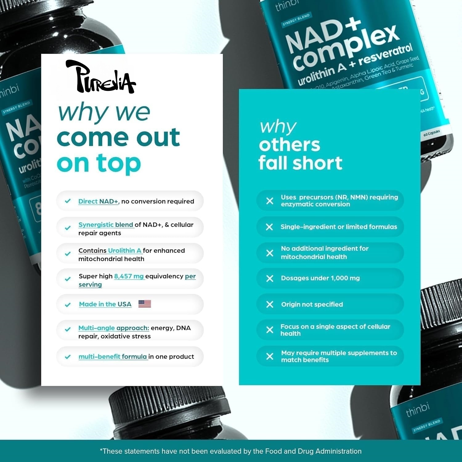 อาหารเสริม NAD Plus - พลังงานจ - Health Wellness Energy บทวิจารณ์และราคา