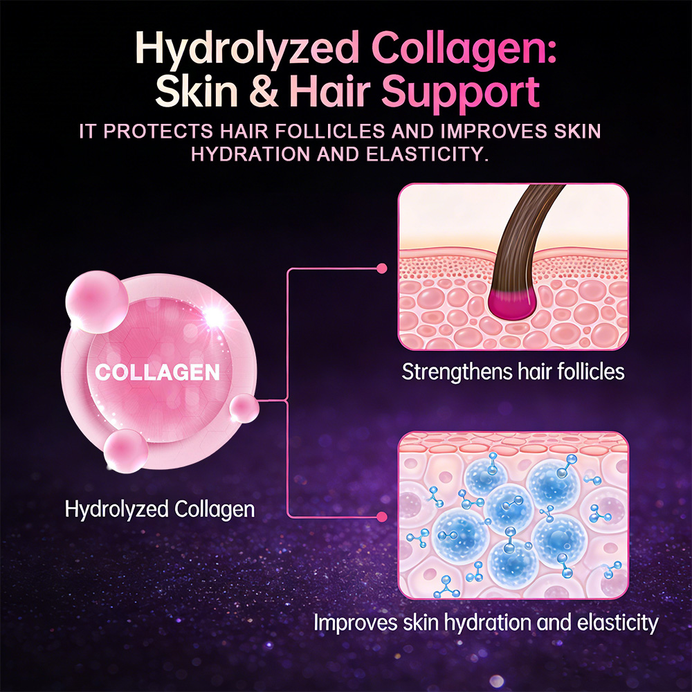 มัลติแคปซูลสำหรับผู้หญิง - มัล - Health Wellness Energy บทวิจารณ์และราคา