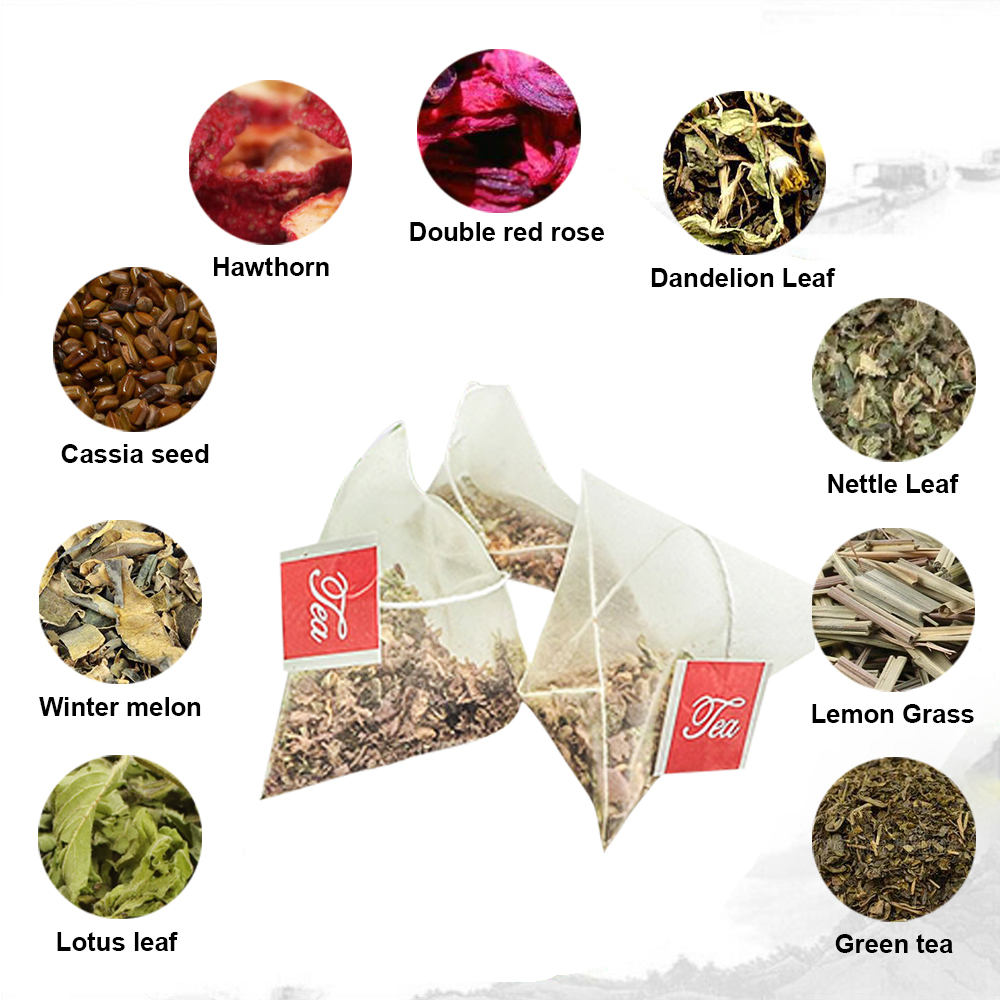 ธรรมชาติ40วันสมุนไพรผอมลดน้ำหน - Health Wellness Gifts บทวิจารณ์และราคา