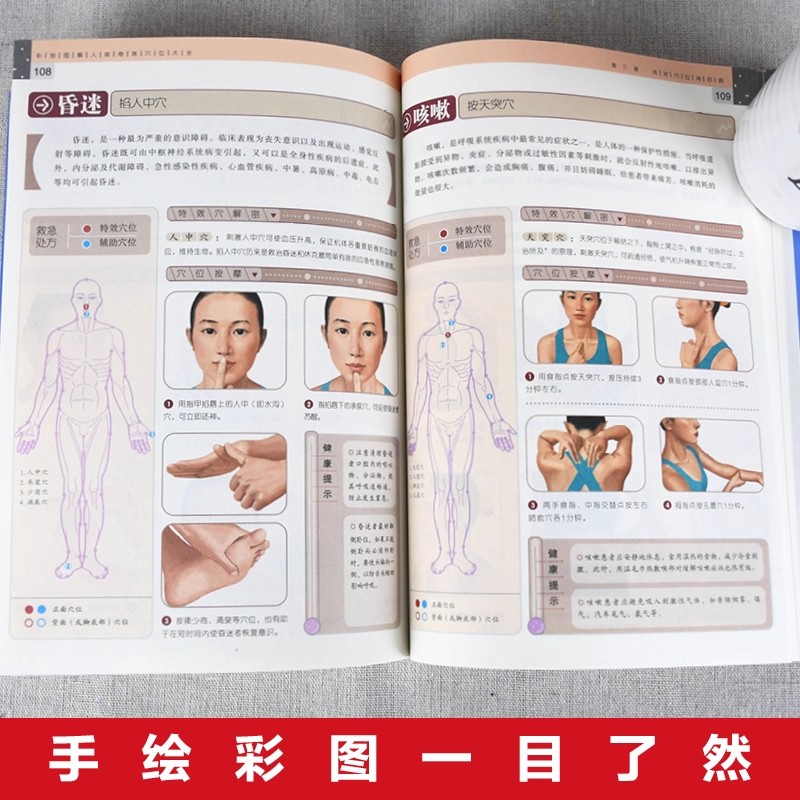 คู่มือการนวดจุดฝังเข็มและการดู - Health & Wellness Junior Premium Adjustable Arm Sling บทวิจารณ์และราคา
